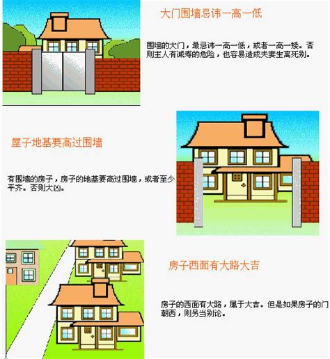 房子风水格局|住宅风水图解100例